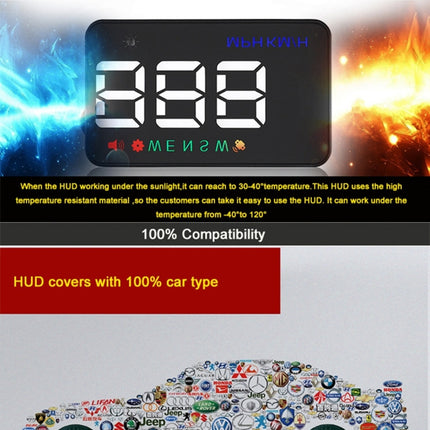 Geyiren A5 HUD 3.5 inch Car Head Up Display with GPS System, Two Mode Display, Light Sensors, KM/h MPH Speed, Compass, Speed Alarm