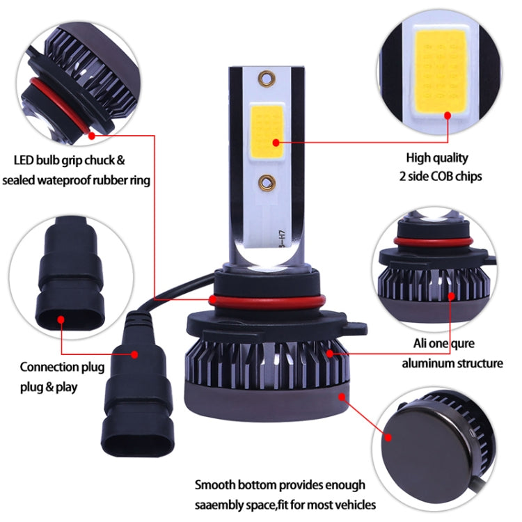 2 PCS 9005 DC9-36V / 36W / 3000K / 6000LM IP68 Car / Motorcycle Mini COB LED Headlight Lamps / Fog Light