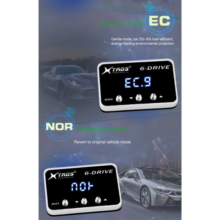 TROS TS-6Drive Potent Booster Electronic Throttle Controller for Porsche Carrera (991) 2011-2019, For Porsche Carrera (991) 2011-2019