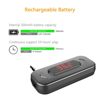 Doosl DSER116 Multifunctional Car FM Transmitter Wireless Music Receiver with 3.5mm Jack & LCD Display, Support Hands-free Call