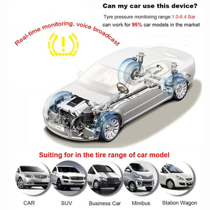 VC601 TPMS 4 Built-in Sensors Tire Pressure Monitoring Alarming System Diagnostic-tool with Bluetooth 4.0 Work on Android / iOS / iPad, VC601