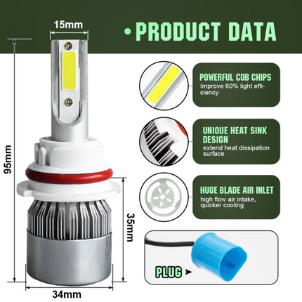 2pcs 9004 18W 1800LM 6000K Waterproof IP68 Car Auto LED Headlight with 2 COB LED Lamps, DC 9-36V, 9004