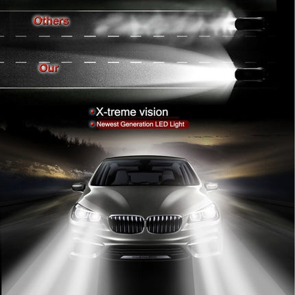2pcs 9005 18W 1800LM 6000K Waterproof IP68 Car Auto LED Headlight with 2 COB LED Lamps, DC 9-36V, 9005