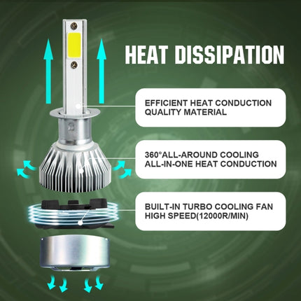 2pcs H1 18W 1800LM 6000K Waterproof IP68 Car Auto LED Headlight with 2 COB LED Lamps, DC 9-36V, H1
