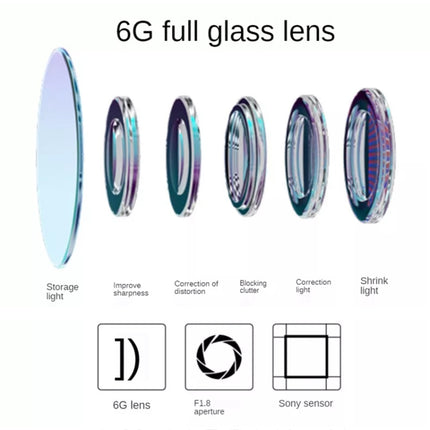 Mini Car Dash Camera WiFi Monitor Full HD Dashcam Video Recorder Camcorder Motion Detection, Support TF Card & Android & IOS