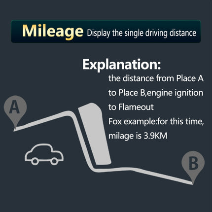 T900 Car GPS HUD Virtual HD Reflection Board Head-up Display, Speed & Driving Distance / Time Display, Over Speed & Voltage & Low Voltage Alarm, Fatigue Driving