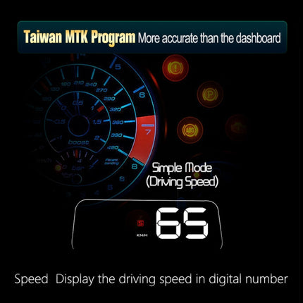 T900 Car GPS HUD Virtual HD Reflection Board Head-up Display, Speed & Driving Distance / Time Display, Over Speed & Voltage & Low Voltage Alarm, Fatigue Driving