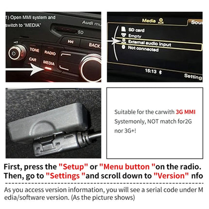 Car MMI 3G AMI Bluetooth Audio Cable Wiring Harness for Audi Q5 A5 A7 R7 S5 Q7 A6L A8L A4L