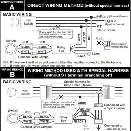 One-button Start Starter Switch with Illumination Engine Start Pivot Illumination Starter with Lighting