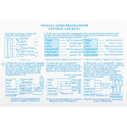 Car Safety Warning Alarm System with Two Remote Controls, DC 12V