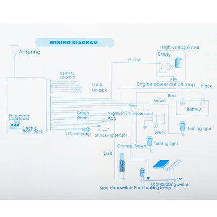 Car Safety Warning Alarm System with Two Remote Controls, DC 12V