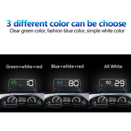 With Adjustable Reflection Board, Speed & RPM & Water Temperature & Oil Consumption & Driving Distance / Time & Voltage Display, Over Speed Alarm, Connect OBD2 Interface
