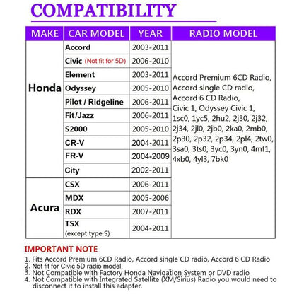 Car USB + AUX Audio Wiring Harness Car MP3 Audio Digital Disc Box for Honda, For Honda