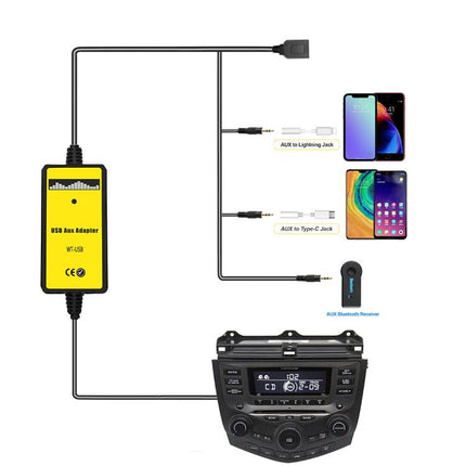 Car USB + AUX Audio Wiring Harness Car MP3 Audio Digital Disc Box for Honda, For Honda