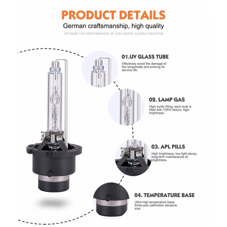 2 PCS D2R 35W 3800 LM 4300K HID Bulbs Xenon Lights Lamps, DC 12V