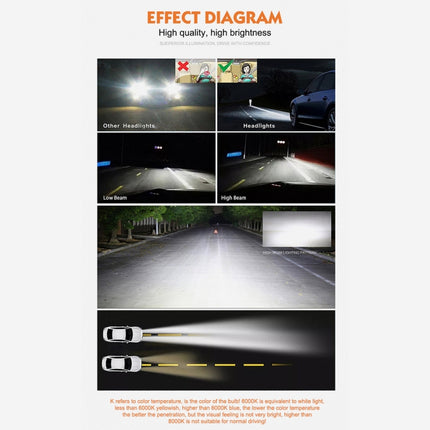 2 PCS D3S 35W 3800 LM 6000K HID Bulbs Xenon Lights Lamps, DC 12V