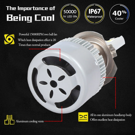 2 PCS  H3 18W 1800 LM 6000K IP68 Canbus Constant Current Car LED Headlight with 2 COB Lamps, DC 9-36V
