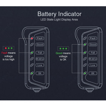 TIROL T16897 12V Auto Car Digital Battery Alternator Tester 6 LED Lights Display