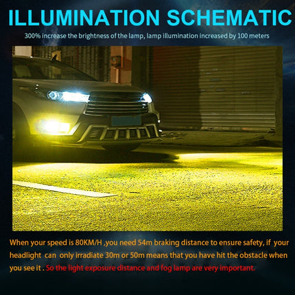 2 PCS H1 DC12V-24V / 12W / 3000K / 800LM 12LEDs SMD-3030 Car LED Fog Light