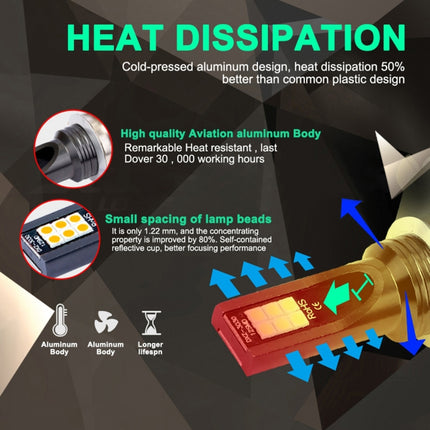 2 PCS H3 DC12V-24V / 12W / 3000K / 800LM 12LEDs SMD-3030 Car LED Fog Light