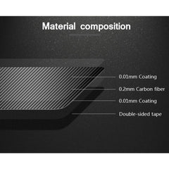 Car Carbon Fiber B Column Decorative Sticker for BMW F10 2011-2017