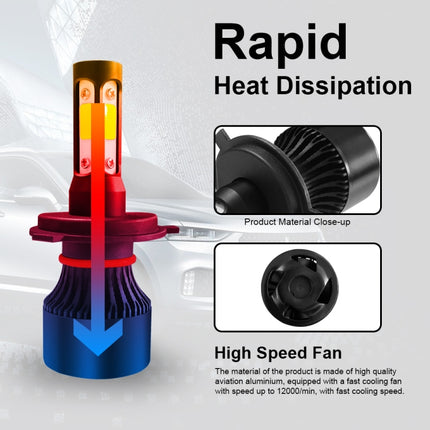 2 PCS S2 H4 / HB2 / 9003 DC9-36V / 25W / 6000K / 2500LM IP68 Car LED Headlight Lamps