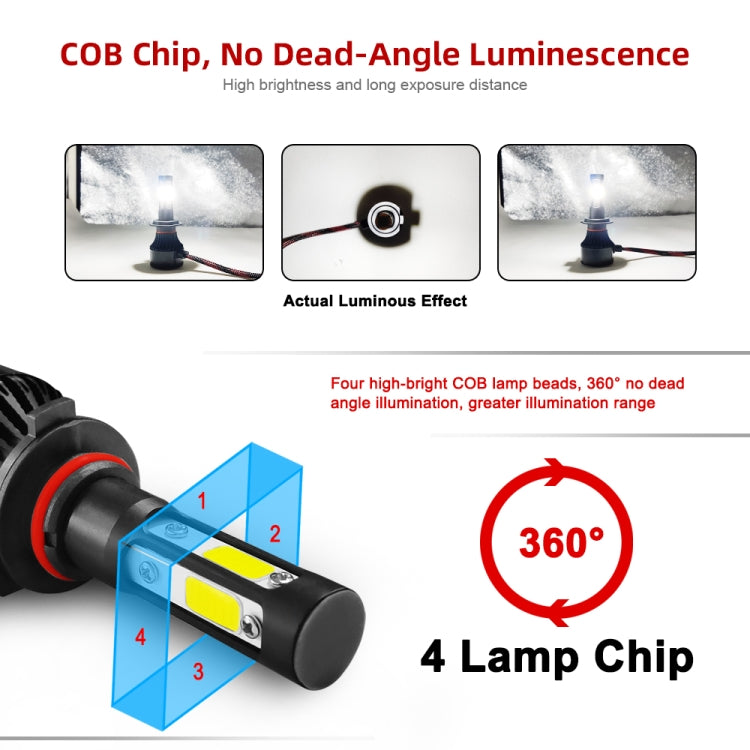 2 PCS S2 9006 / HB4 DC9-36V / 25W / 6000K / 2500LM IP68 Car LED Headlight Lamps