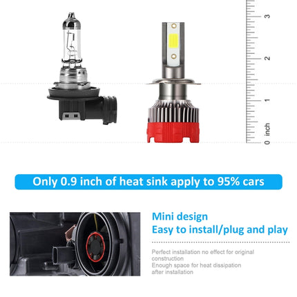 2 PCS EV18 H7 DC9-30V 20W 6000K 2500LM Car LED Headlight Lamps