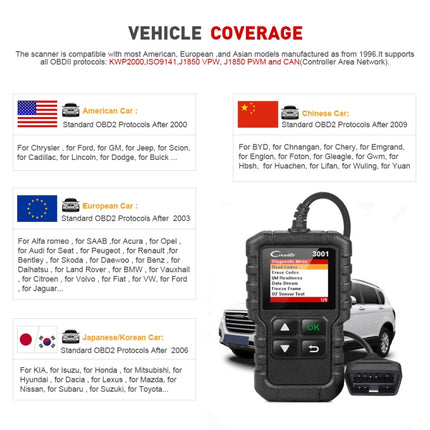 Launch Creader CR3001 Car Color Screen Code Reader OBD2 Fault Detector Diagnostic Tool, Launch Creader CR3001
