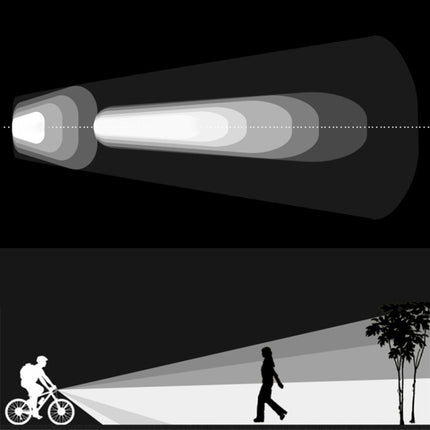 Mountain Bike Light Headlights Super Bright Rechargeable Flashlight Night Riding Equipment