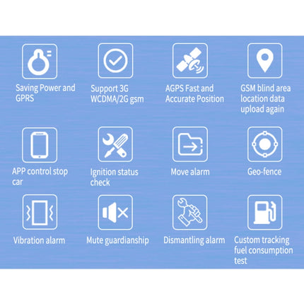 TK300 4G GPS / GPRS / GSM Realtime Car Truck Vehicle Tracking GPS Tracker with Battery and Relay, TK300