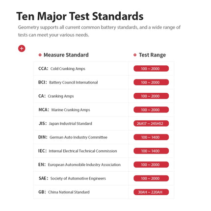 KINGBOLEN KBL520 Car Digital Load Battery Tester