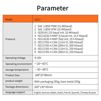 V317 Car Fault Detector OBD2 ELM327 Scanner Code Reader, V317