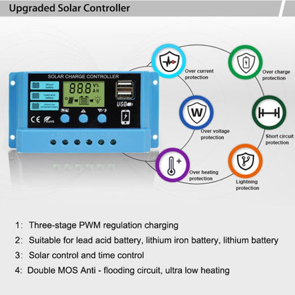 20A Solar Charge Controller 12V / 24V Lithium Lead-Acid Battery Charge Discharge PV Controller