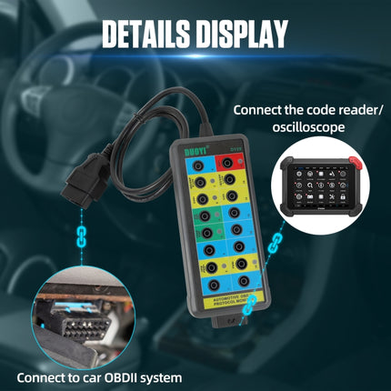 DUOYI DY29 Car OBD2 Diagnostic Protocol Detector Tester