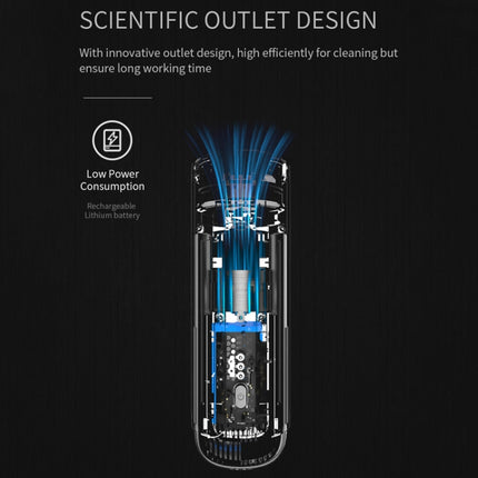 Car Portable Handheld Powerful Vacuum Cleaner