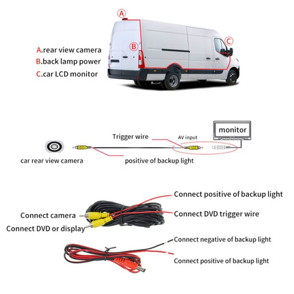PZ464 Car Waterproof Brake Light View Camera + 7 inch Rearview Monitor for Renault / Vauxhall, PZ464 + 7 inch Rearview Monitor