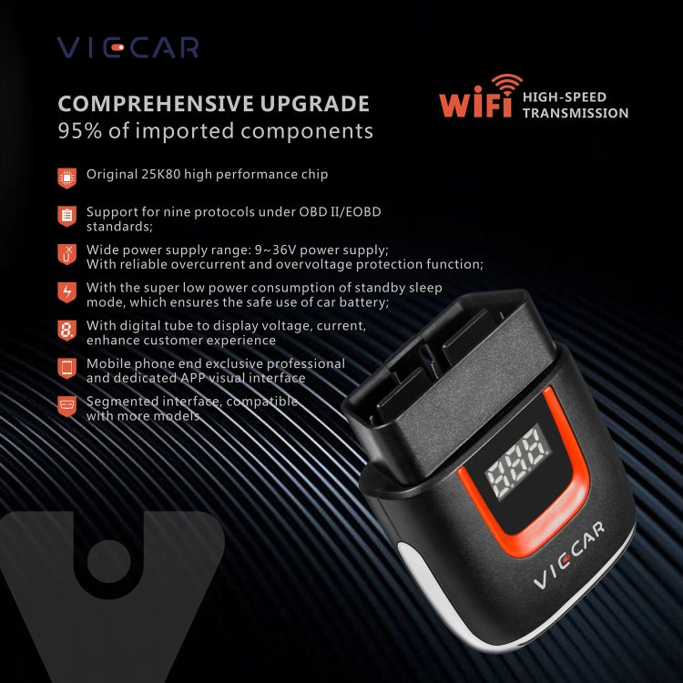 Viecar VP004 Car Mini OBD + USB / Type-C Interface Fault Detector V1.5 WiFi Diagnostic Tool
