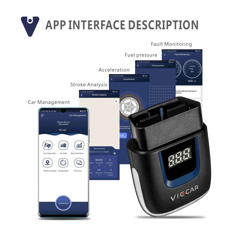 Viecar VP003 Car Mini OBD + USB / Type-C Interface Fault Detector V2.2 Bluetooth Diagnostic Tool, VP003