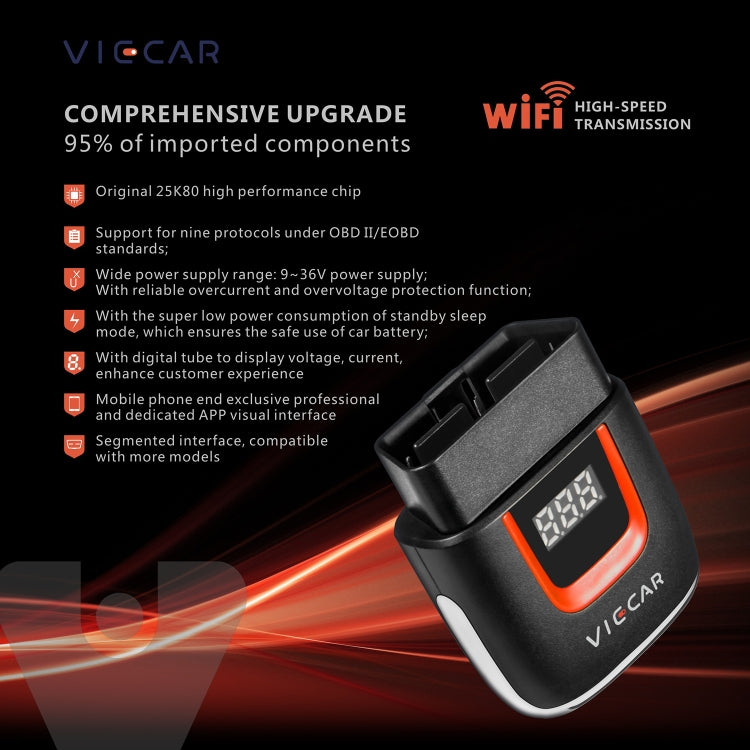 Viecar VP002 Car Mini OBD Fault Detector V1.5 WiFi Diagnostic Tool, VP002
