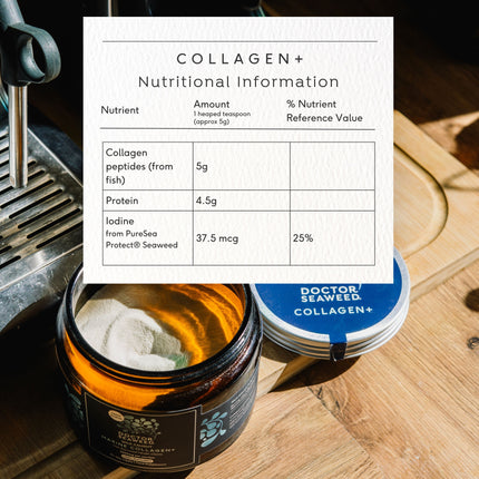 Collagen+