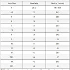 Size : 38 (Gold) / Gold