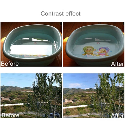 Filtro CPL profesional JUNESTAR para cámara de acción deportiva Xiaomi Xiaoyi Yi II 4K