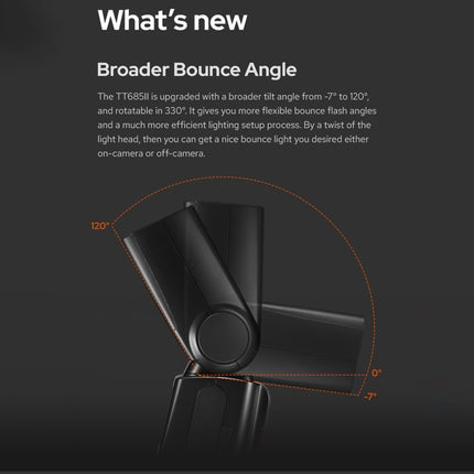 Godox TT685II-S 2.4GHz Wireless TTL HSS 1/8000s Flash Speedlite for Sony, TT685II-S for Sony