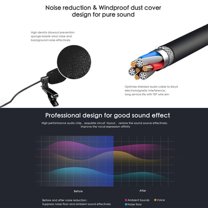 For Insta360 ONE X2 Lavalier Clip Type-C Recording Microphone, For Insta360 ONE X2