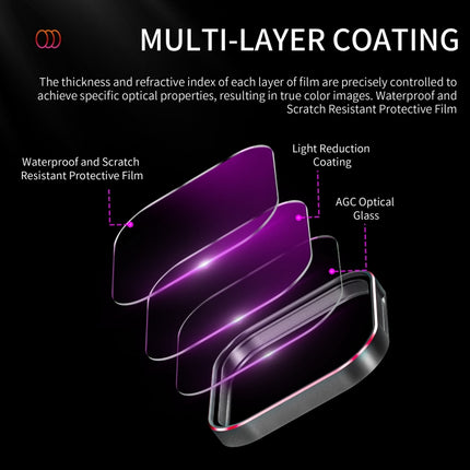 For Insta360 Ace / Ace Pro STARTRC 4 in 1 ND8 ND16 ND32 Camera Lens Filter