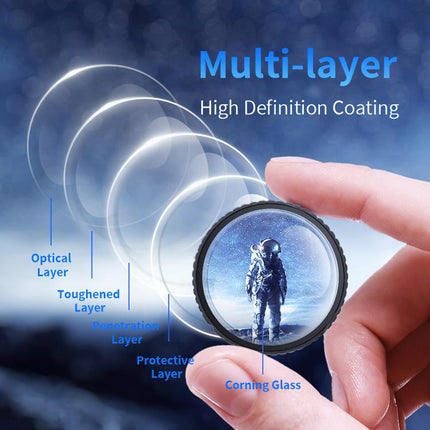 For insta360 X5 STARTRC Swivel Protective Lens Guad Glass Lens Cover