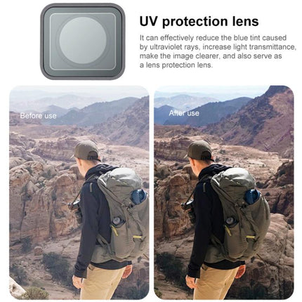 For GoPro HERO5 UV Protective Lens Repair Part