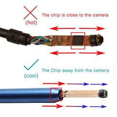 I98 1.3 Million HD Visual Earwax Clean Tool Endoscope Borescope with 6 LEDs, Lens Diameter: 5.5mm