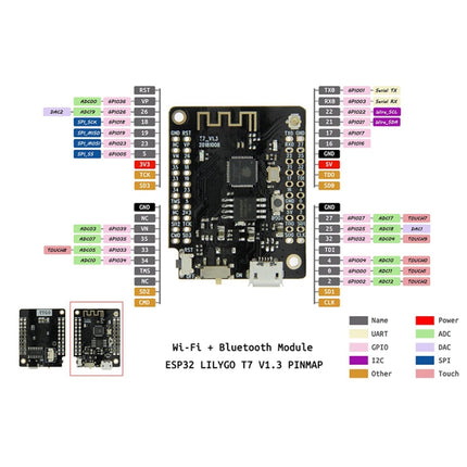 TTGO Mini32 V2.0.13 ESP32 WiFi Bluetooth Module Development Board Electronic Module